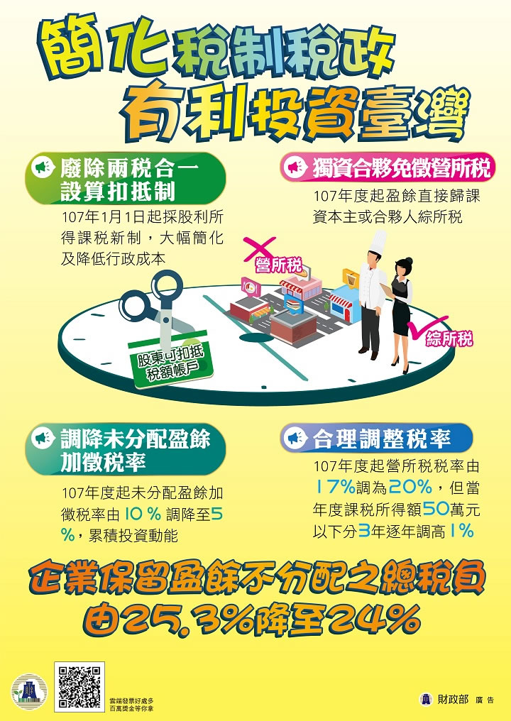 簡化稅制稅政有利投資台灣海報