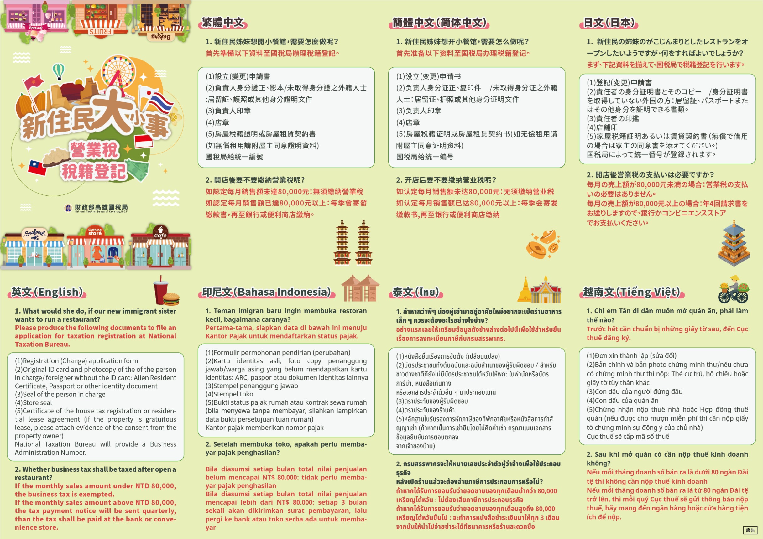 Business Entity Registration