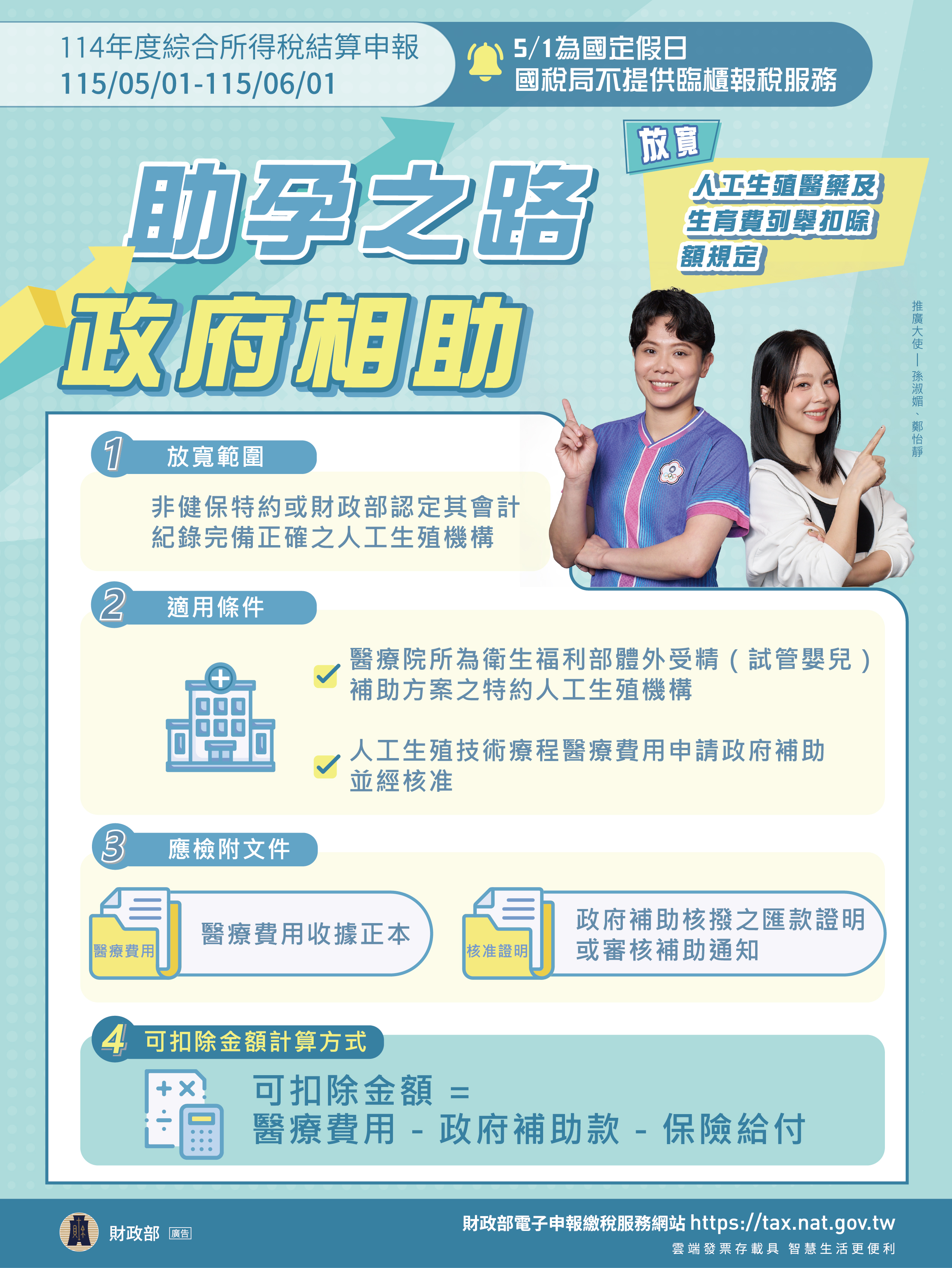 助孕之路 政府相助