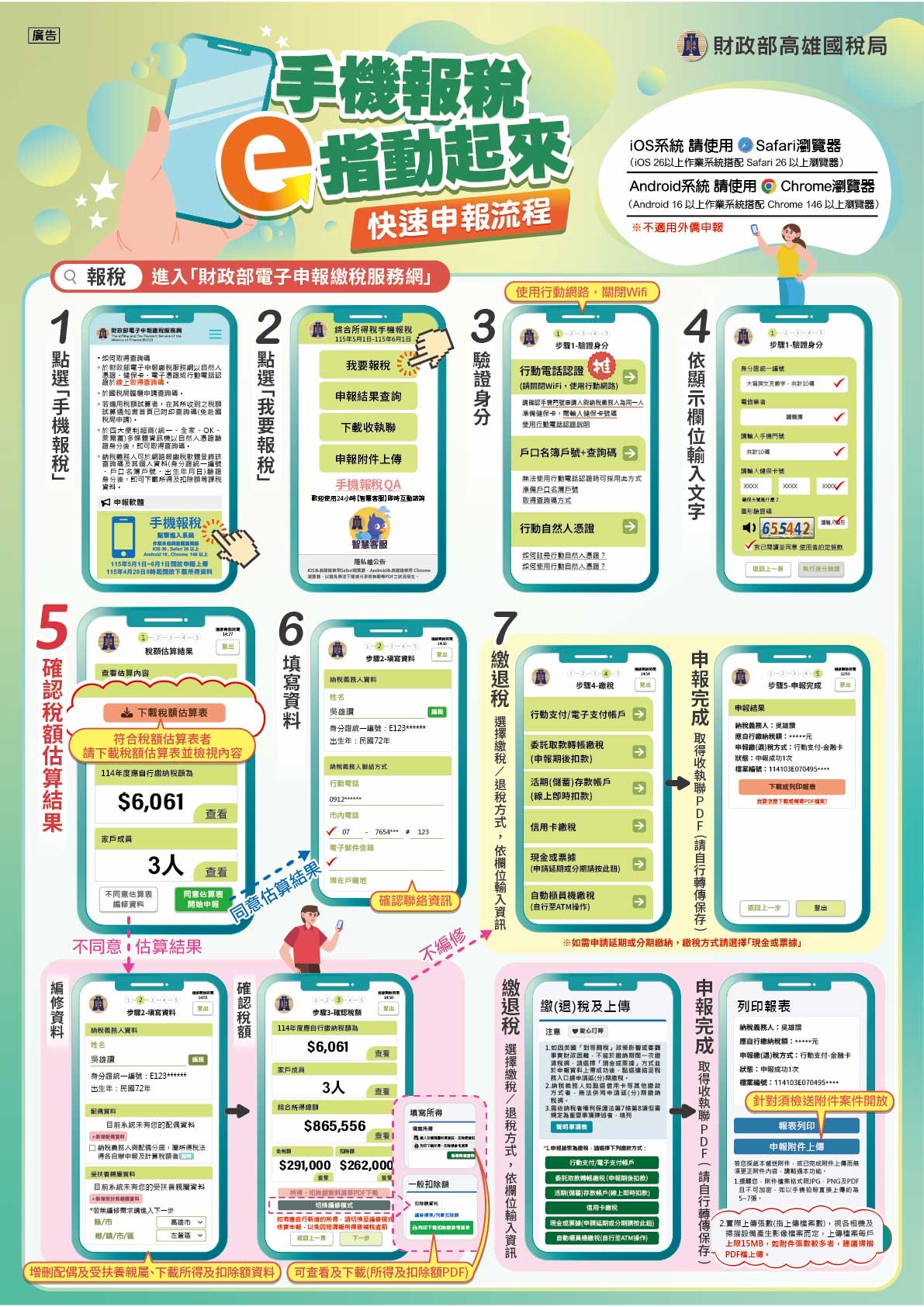 手機報稅 e指動起來