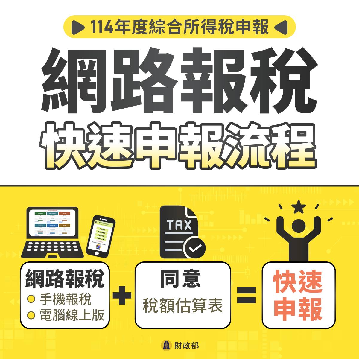 快速申報流程懶人包