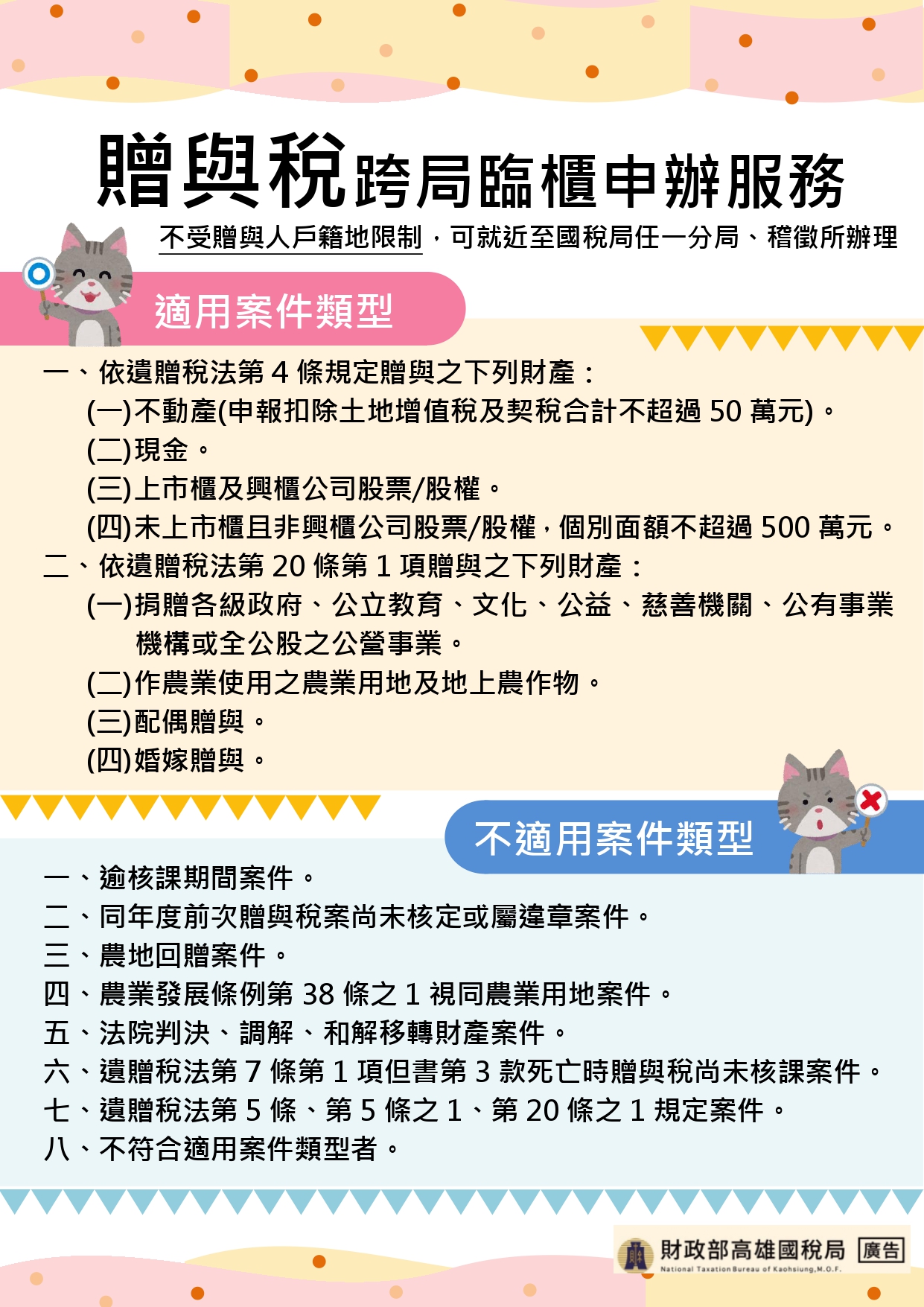 贈與稅跨局臨櫃申辦服務