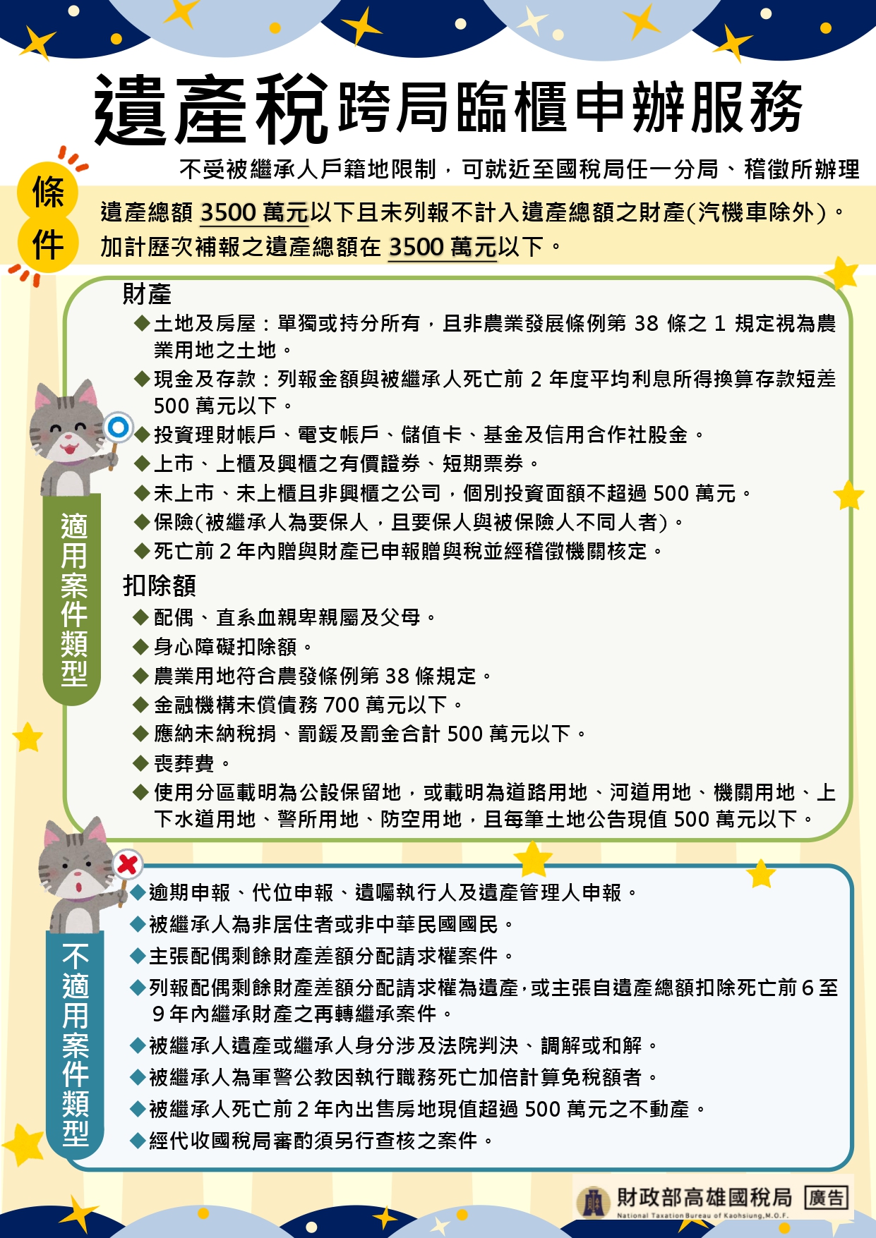 遺產稅跨局臨櫃申辦服務