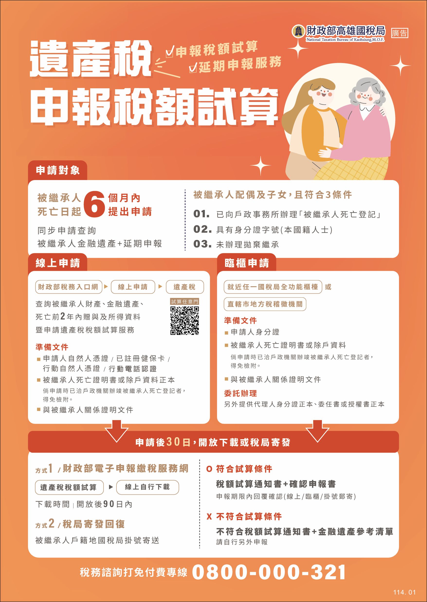 遺產稅申報稅額試算-正面