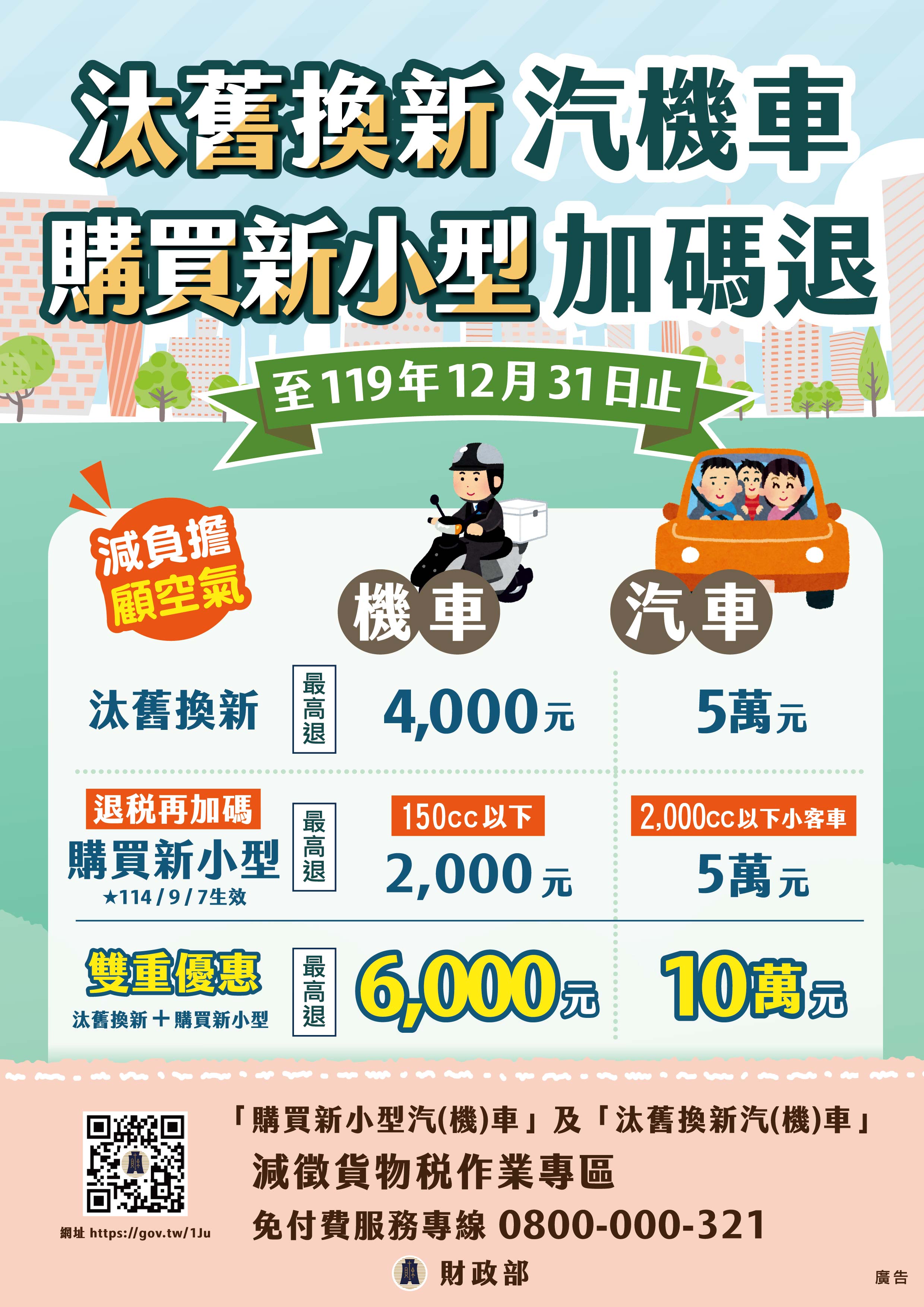 汰舊換新購車減稅