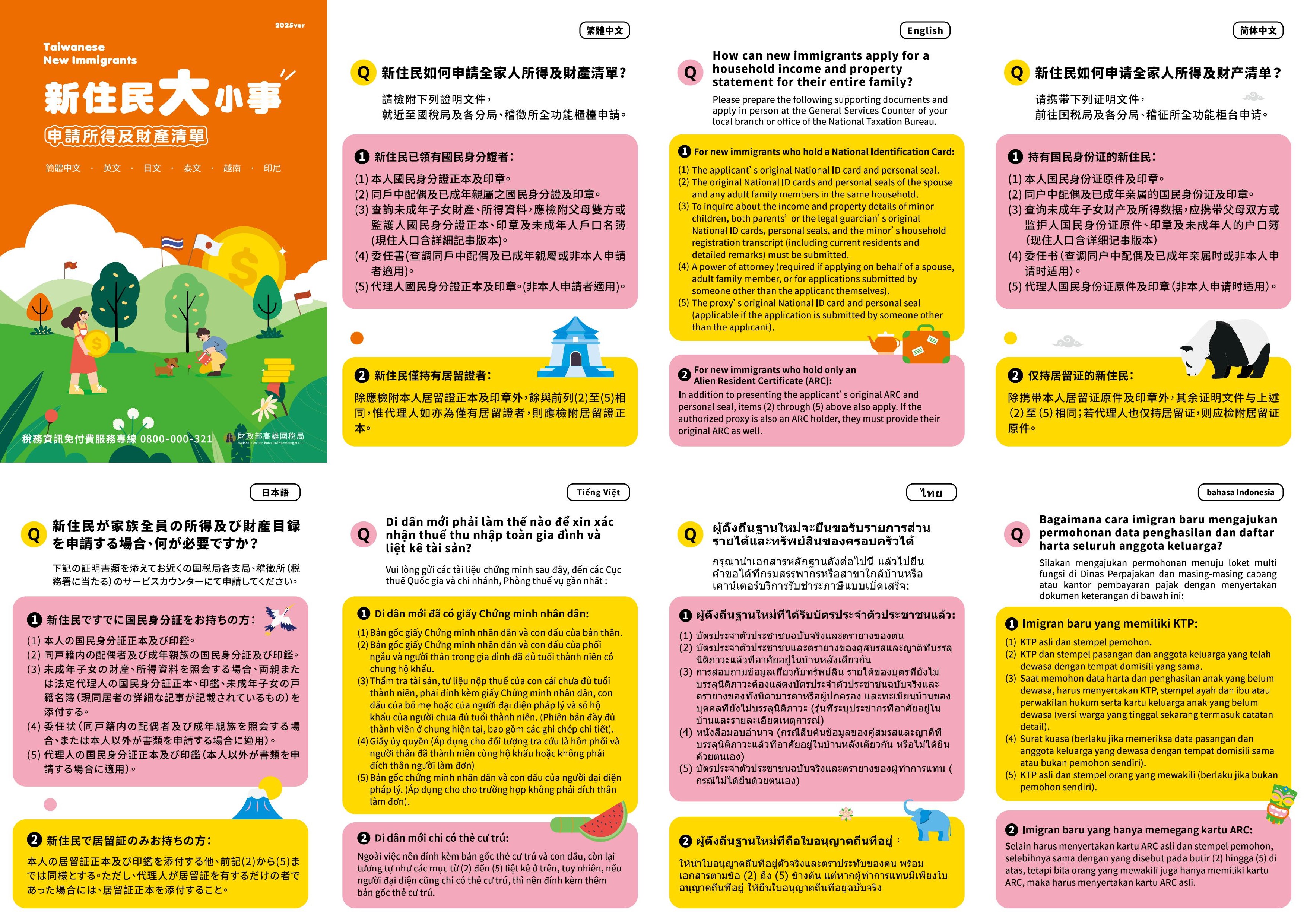 新住民大小事-申請所得及財產清單