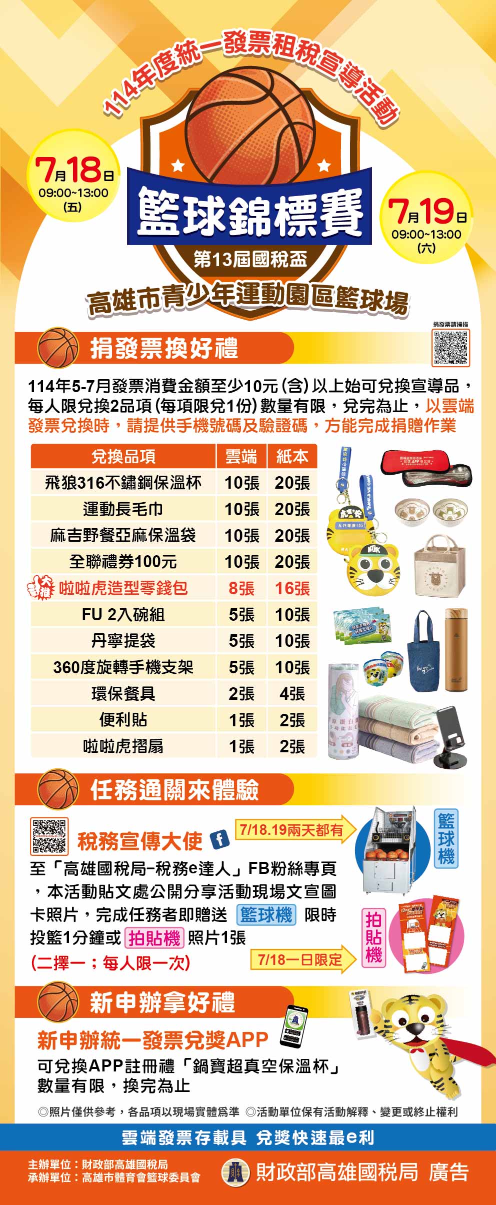 114年度高雄市國稅盃籃球錦標賽