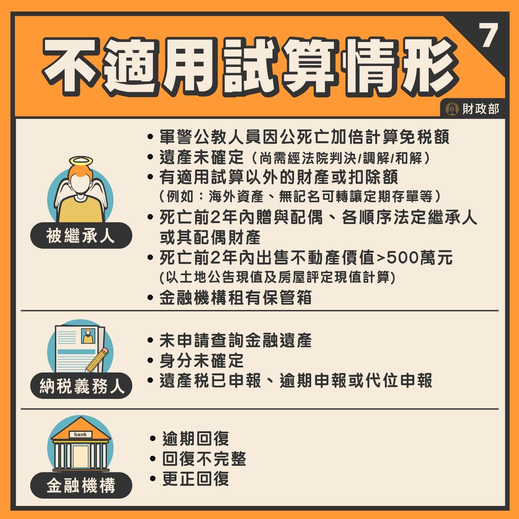 遺產稅稅額試算(不適用試算情形)