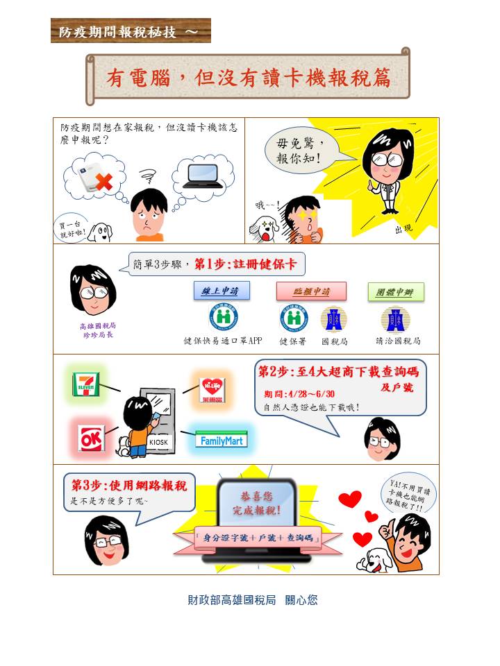 有電腦 但沒有讀卡機報稅篇 財政部高雄國稅局全球資訊網