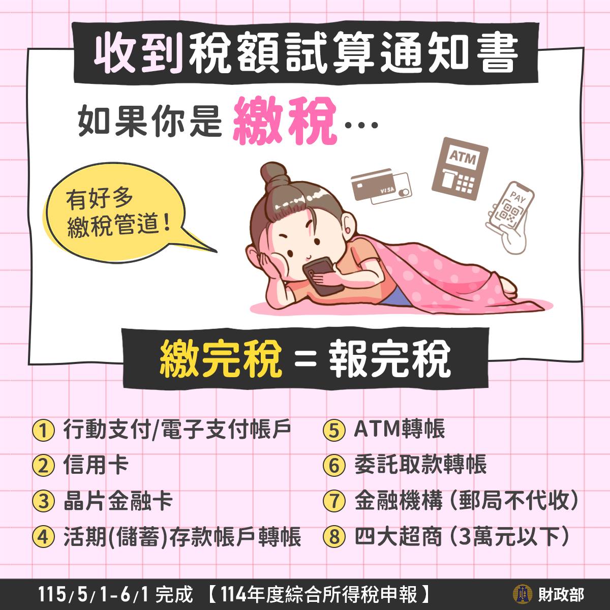 稅額試算懶人包