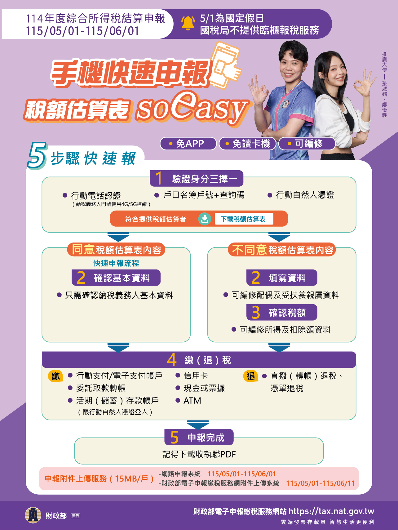 手機快速申報so easy
