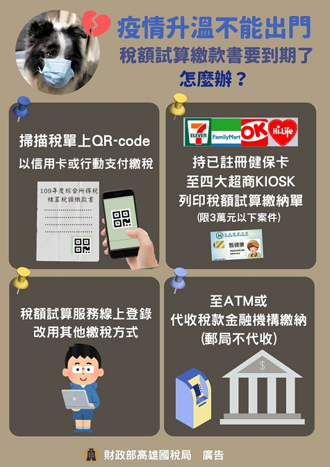 繳退稅資訊 財政部高雄國稅局全球資訊網