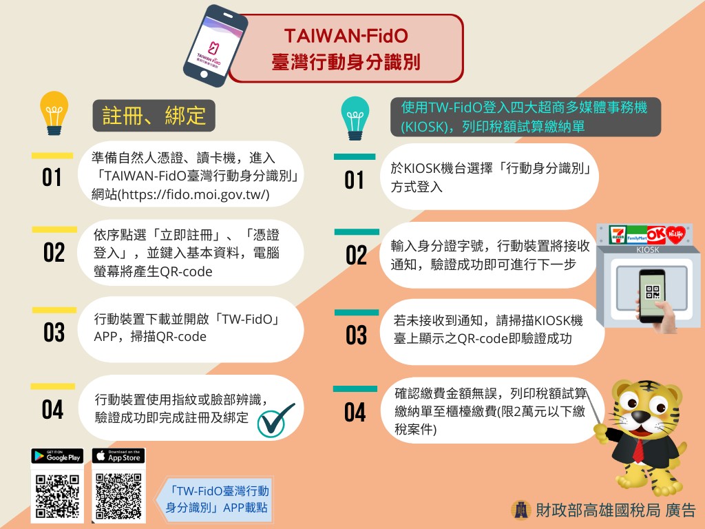 TAIWAN-FidO 臺灣行動身分識別