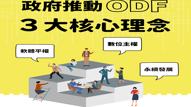 ODF文件格式